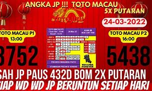 Prediksi Macau 2023 Terbaru Hari Ini